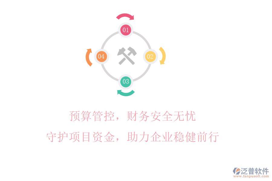 預(yù)算管控，財(cái)務(wù)安全無憂!守護(hù)項(xiàng)目資金，助力企業(yè)穩(wěn)健前行