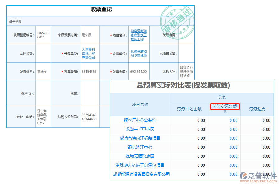 勞務(wù)實(shí)際金額