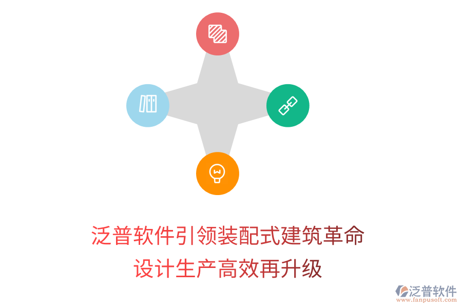 泛普軟件引領(lǐng)裝配式建筑革命，設計生產(chǎn)高效再升級