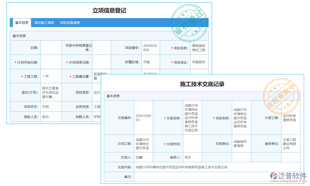 技術管理