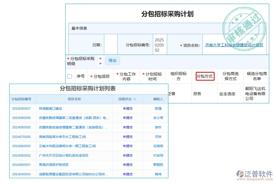 智能化引領(lǐng)未來：解讀工程招標(biāo)項(xiàng)目信息管理系統(tǒng)中分包招標(biāo)采購(gòu)計(jì)劃的編制依據(jù)