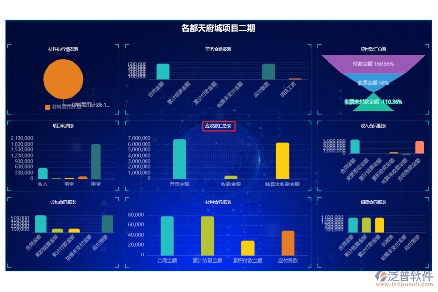 智慧引領(lǐng)，數(shù)據(jù)驅(qū)動：打造高效企業(yè)項目管理應(yīng)收款匯總表