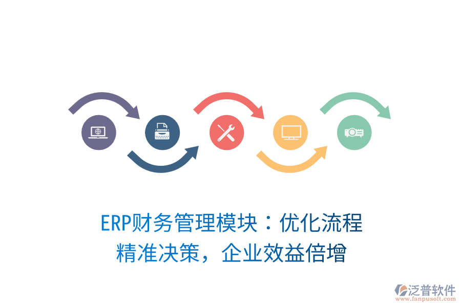 ERP財(cái)務(wù)管理模塊：優(yōu)化流程，精準(zhǔn)決策，企業(yè)效益倍增