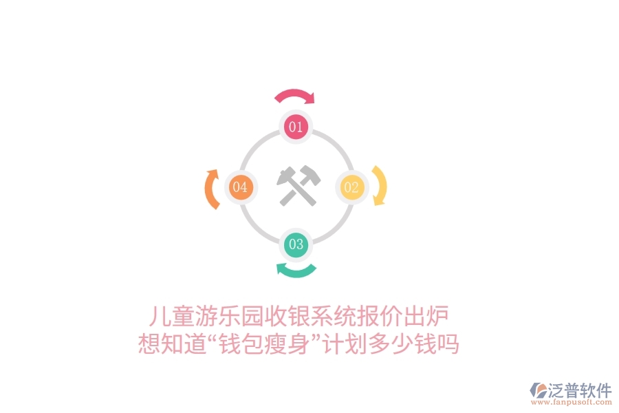 兒童游樂(lè)園收銀系統(tǒng)報(bào)價(jià)出爐，想知道“錢(qián)包瘦身”計(jì)劃多少錢(qián)嗎