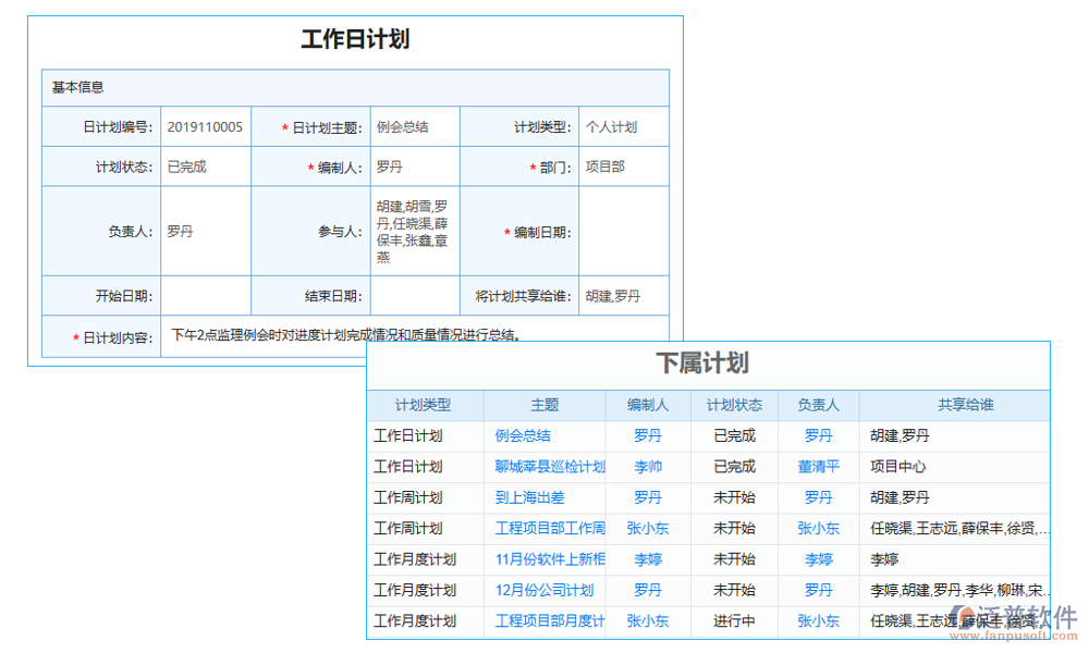 節(jié)點管理