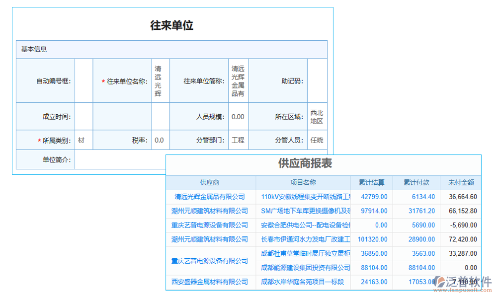 供應商管理