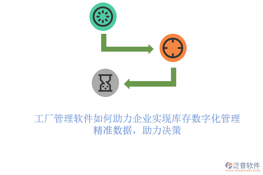 工廠管理軟件如何助力企業(yè)實現(xiàn)庫存數(shù)字化管理？精準(zhǔn)數(shù)據(jù)，助力決策