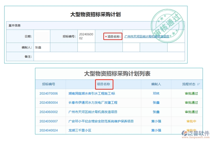 打造卓越工程，揭秘內(nèi)部系統(tǒng)軟件大型物資招標(biāo)采購(gòu)計(jì)劃：項(xiàng)目名稱編制的藝術(shù)與智慧