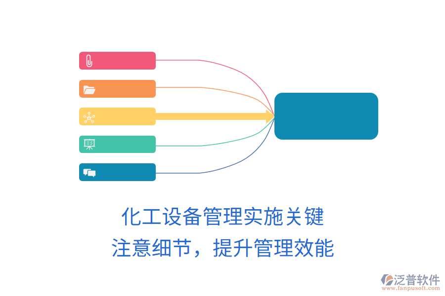 化工設(shè)備管理實(shí)施關(guān)鍵，注意細(xì)節(jié)，提升管理效能