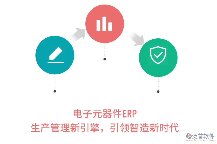 電子元器件ERP：生產(chǎn)管理新引擎，引領(lǐng)智造新時(shí)代