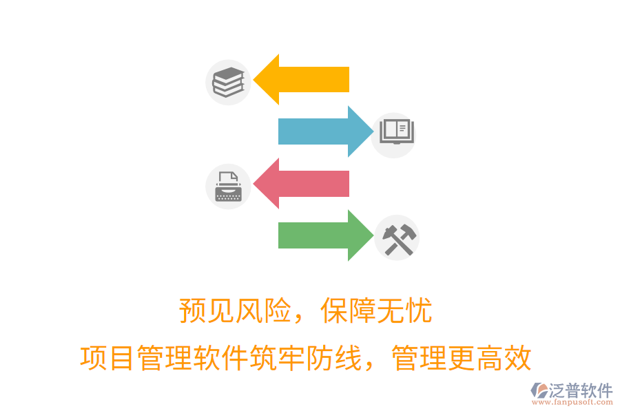 預(yù)見風(fēng)險，保障無憂， 項目管理軟件筑牢防線，管理更高效