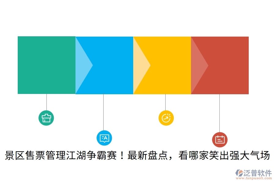 景區(qū)售票管理江湖爭霸賽！最新盤點，看哪家笑出強大氣場