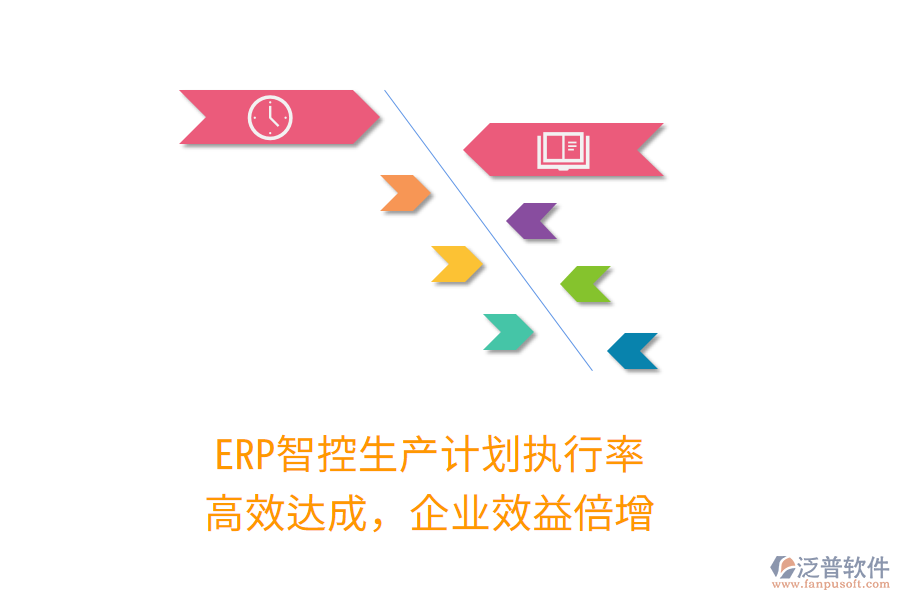 ERP智控生產(chǎn)計劃執(zhí)行率，高效達成，企業(yè)效益倍增