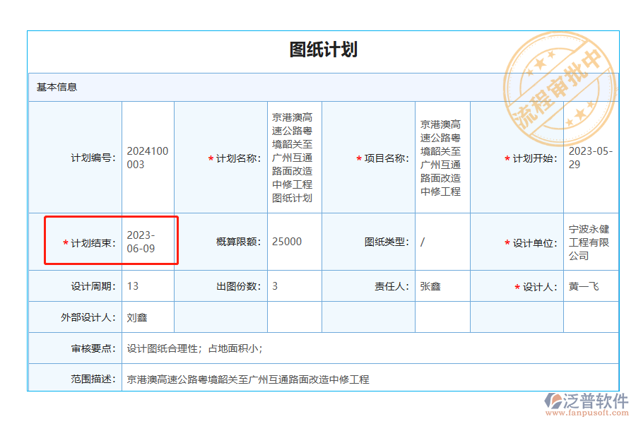 圖紙計劃中【計劃結(jié)束時間】字段