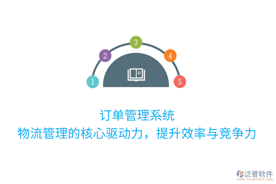 訂單管理系統(tǒng)：物流管理的核心驅(qū)動力，提升效率與競爭力