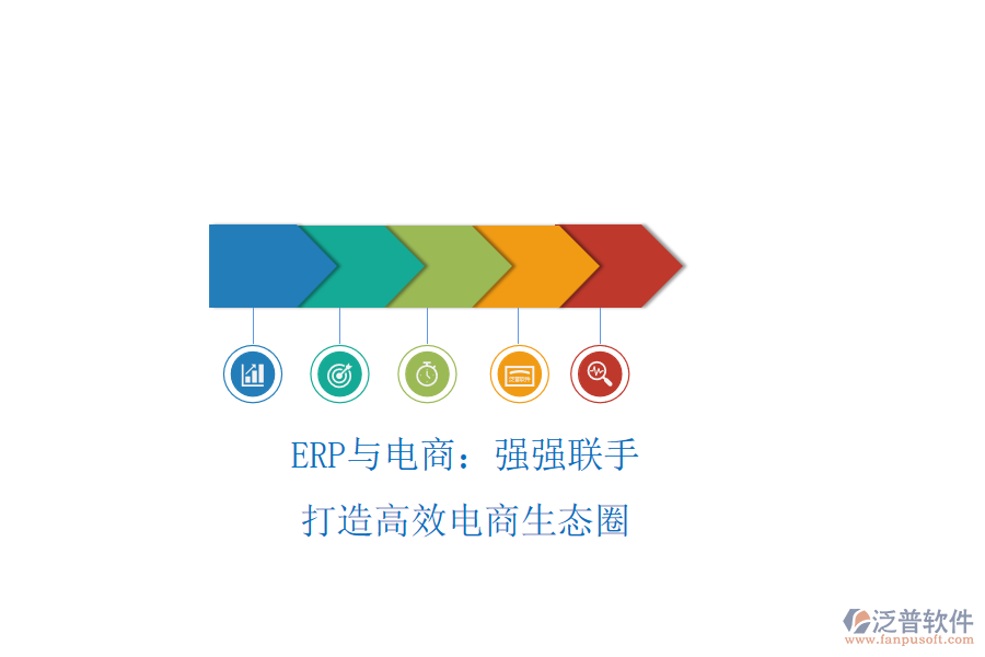 ERP與電商：強(qiáng)強(qiáng)聯(lián)手，打造高效電商生態(tài)圈