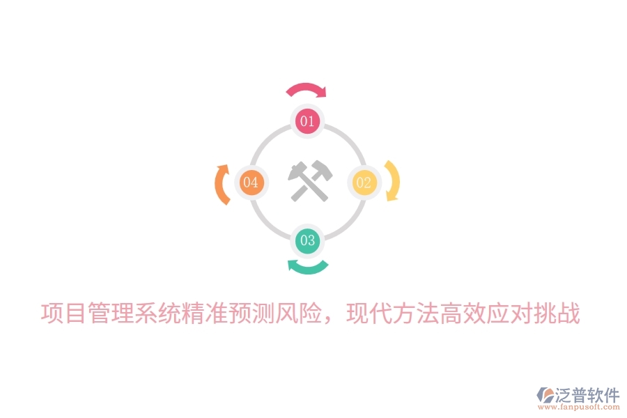 項(xiàng)目管理系統(tǒng)精準(zhǔn)預(yù)測風(fēng)險(xiǎn)，現(xiàn)代方法高效應(yīng)對挑戰(zhàn)