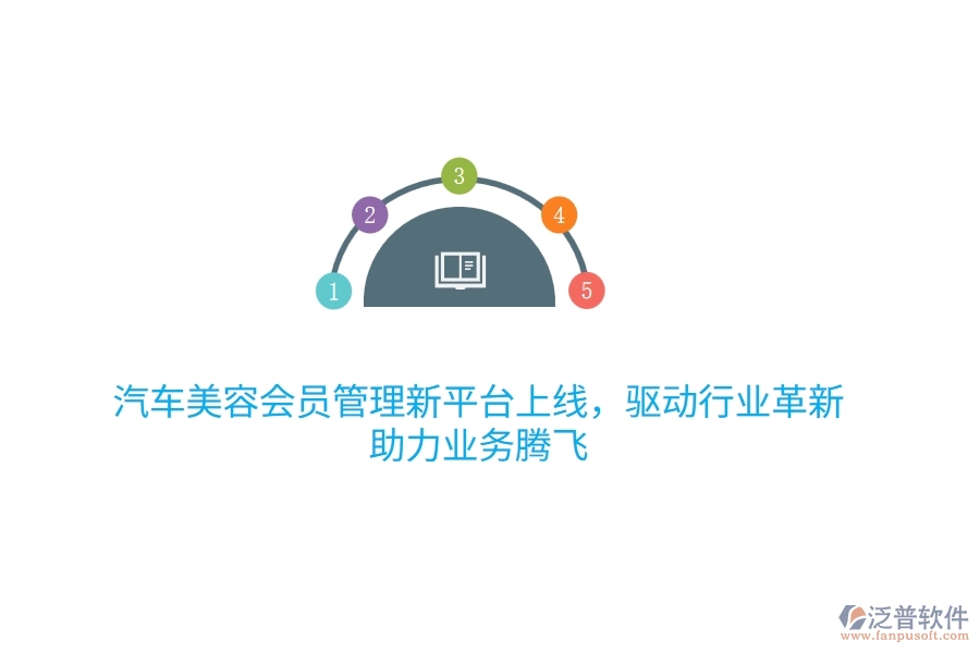 汽車美容會員管理新平臺上線，驅(qū)動行業(yè)革新，助力業(yè)務(wù)騰飛