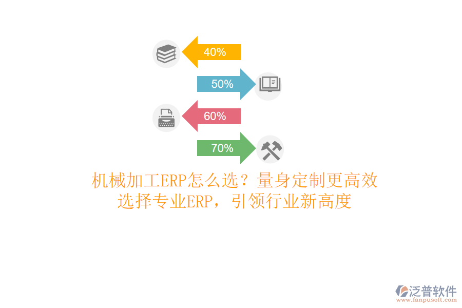 機(jī)械加工ERP怎么選？量身定制更高效！選擇專業(yè)ERP，引領(lǐng)行業(yè)新高度