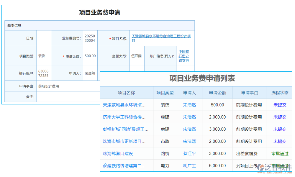 申請(qǐng)管理