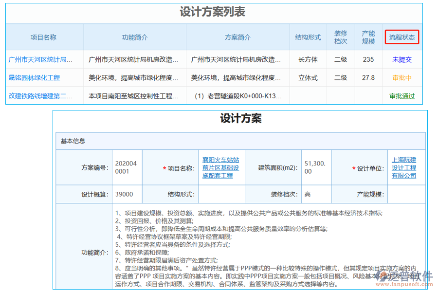 設(shè)計(jì)方案列表中【流程狀態(tài)】字段的