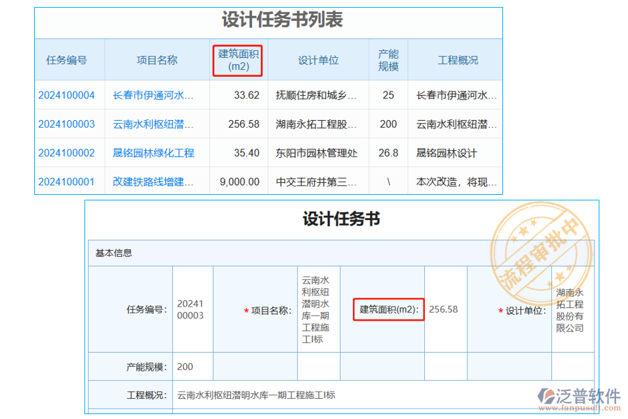 設(shè)計(jì)任務(wù)書(shū)列表中【建筑面積】字段