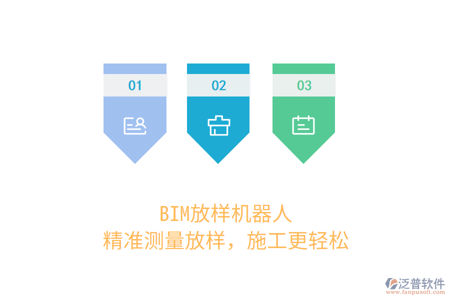 BIM放樣機器人，精準(zhǔn)測量放樣，施工更輕松