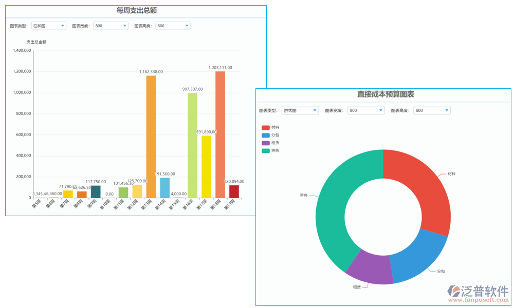 報表管理