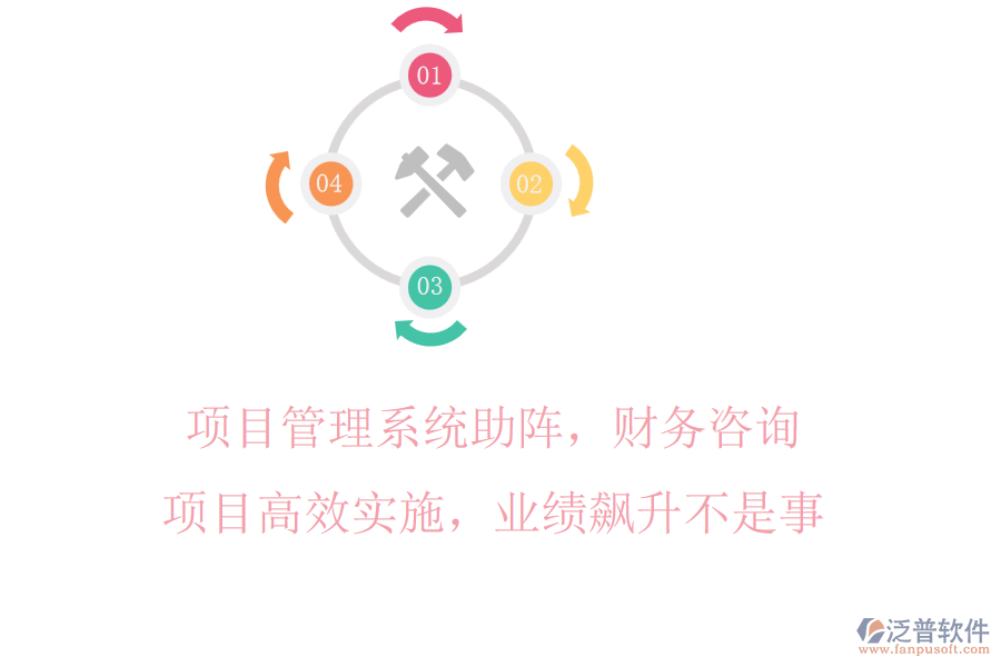 項(xiàng)目管理系統(tǒng)助陣，財(cái)務(wù)咨詢項(xiàng)目高效實(shí)施，業(yè)績(jī)飆升不是事