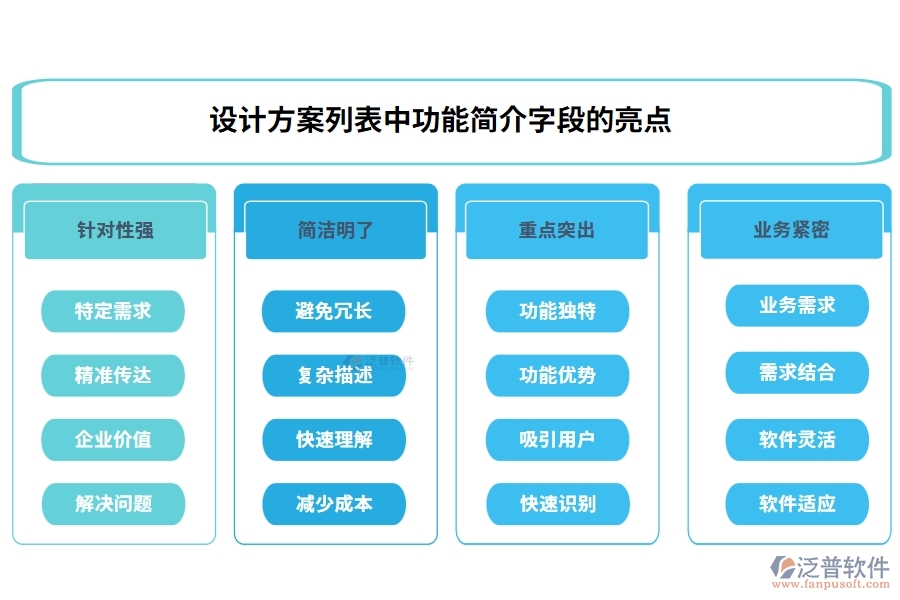 設(shè)計方案列表中【功能簡介】字段的亮點(diǎn)