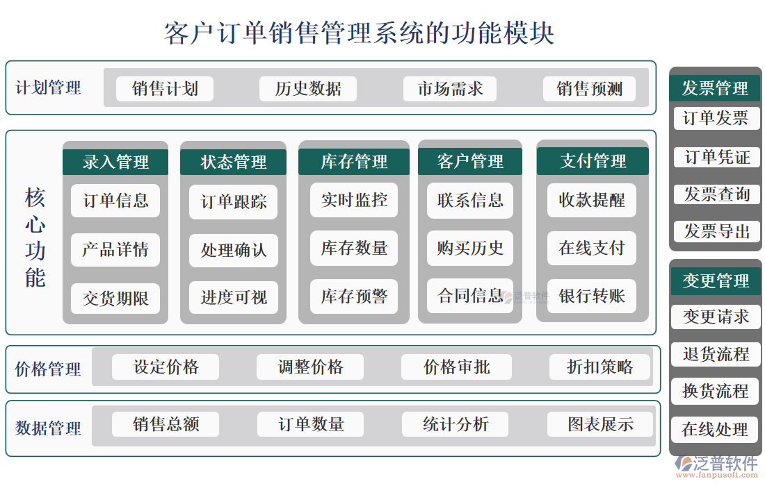 <a href=http://m.52tianma.cn/custom/ target=_blank class=infotextkey>客戶管理</a>