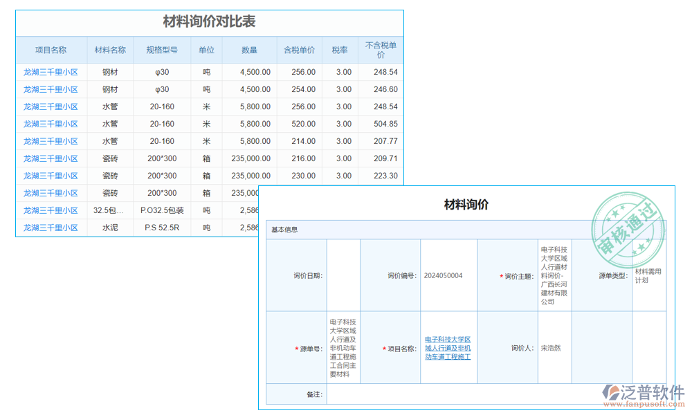 計(jì)價(jià)管理