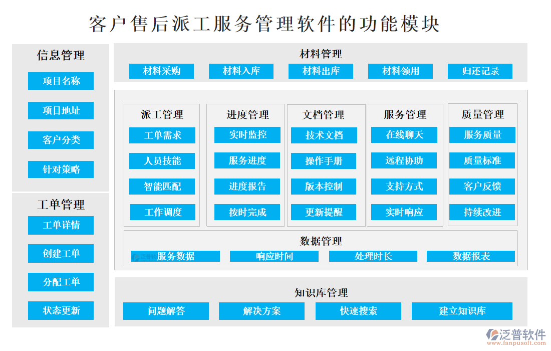 <a href=http://m.52tianma.cn/custom/ target=_blank class=infotextkey>客戶管理</a>