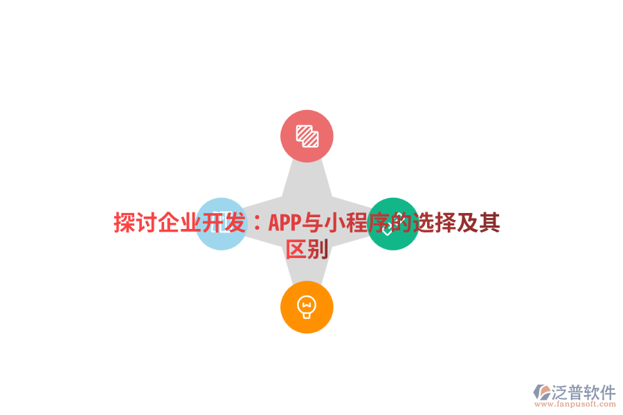 探討企業(yè)開(kāi)發(fā)：APP與小程序的選擇及其區(qū)別