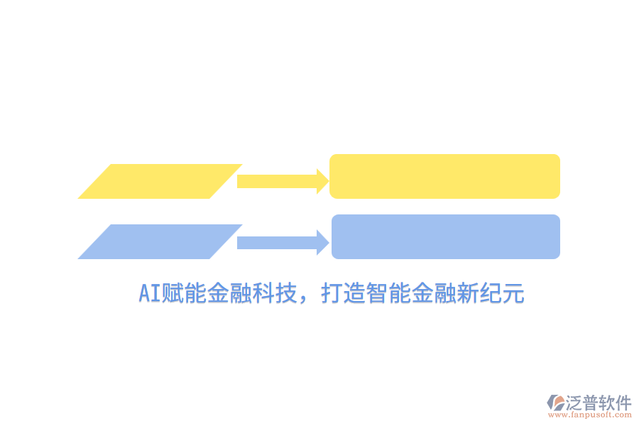 AI賦能金融科技，打造智能金融新紀(jì)元