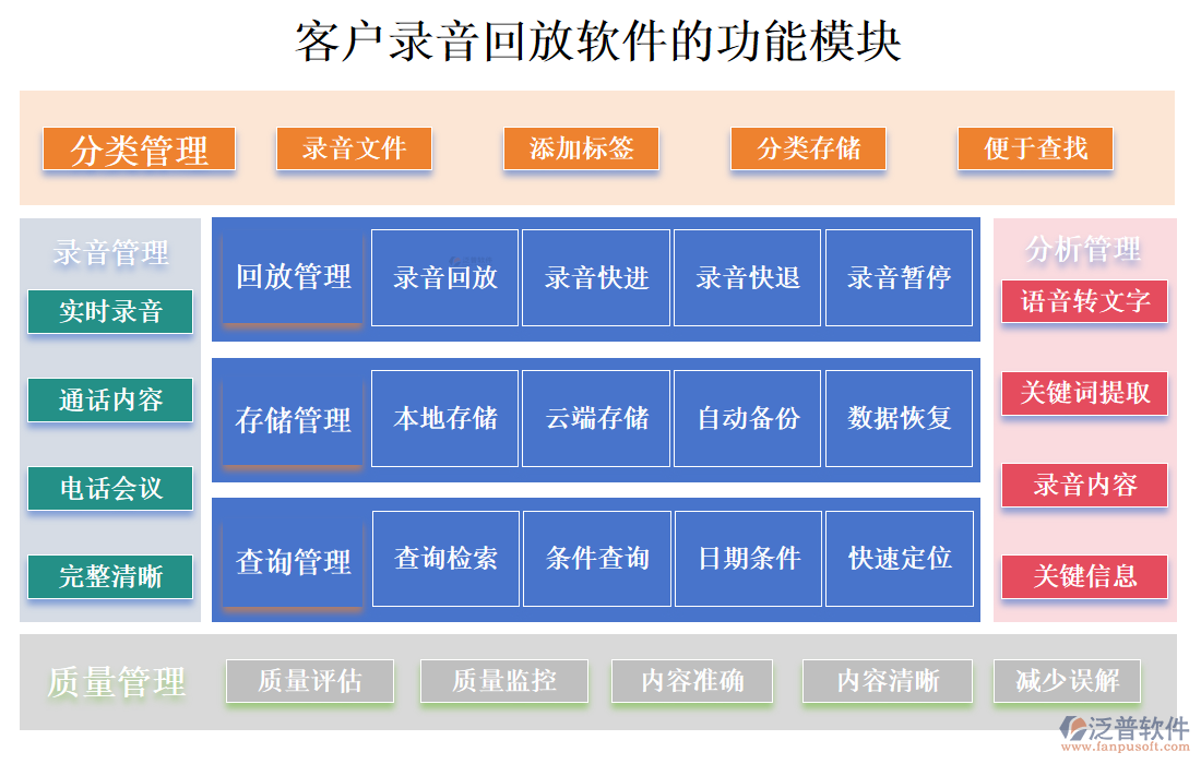 <a href=http://m.52tianma.cn/custom/ target=_blank class=infotextkey>客戶管理</a>