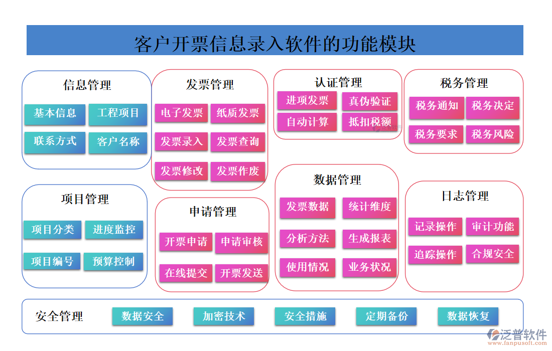 <a href=http://m.52tianma.cn/custom/ target=_blank class=infotextkey>客戶管理</a>