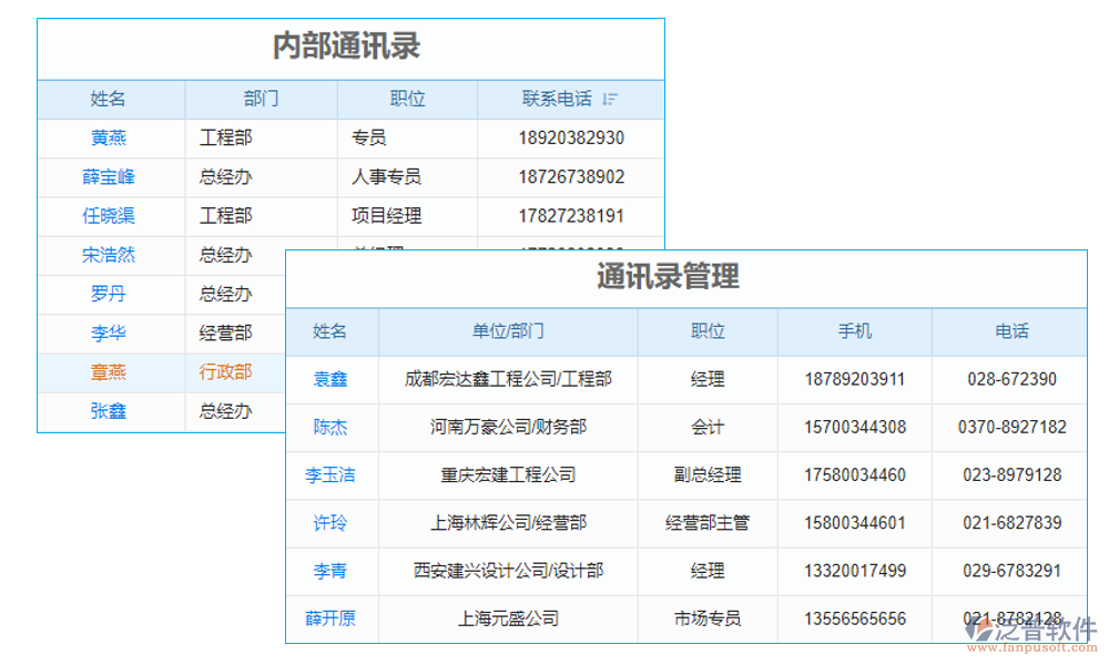 客戶(hù)管理