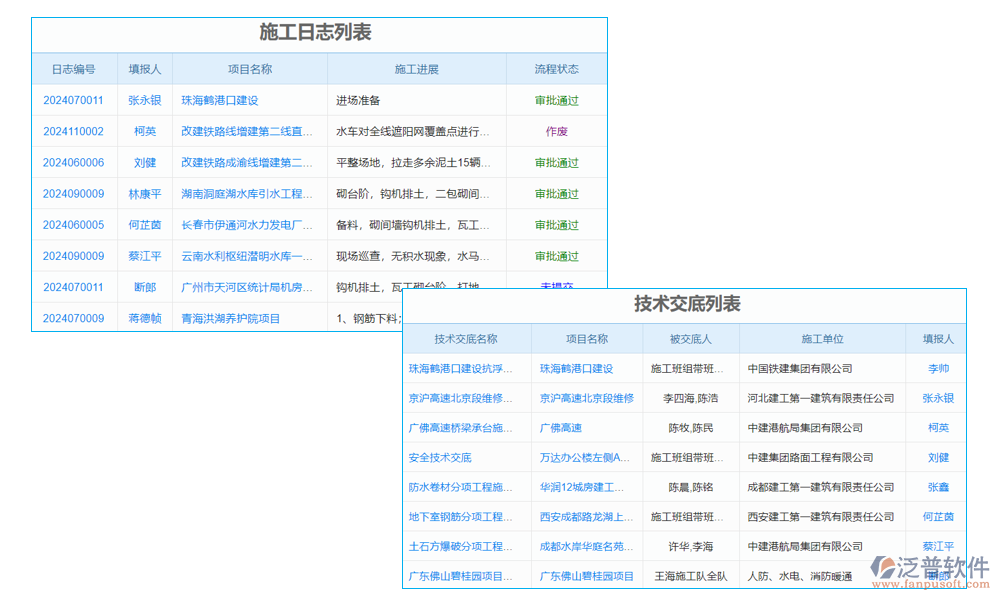 報表管理