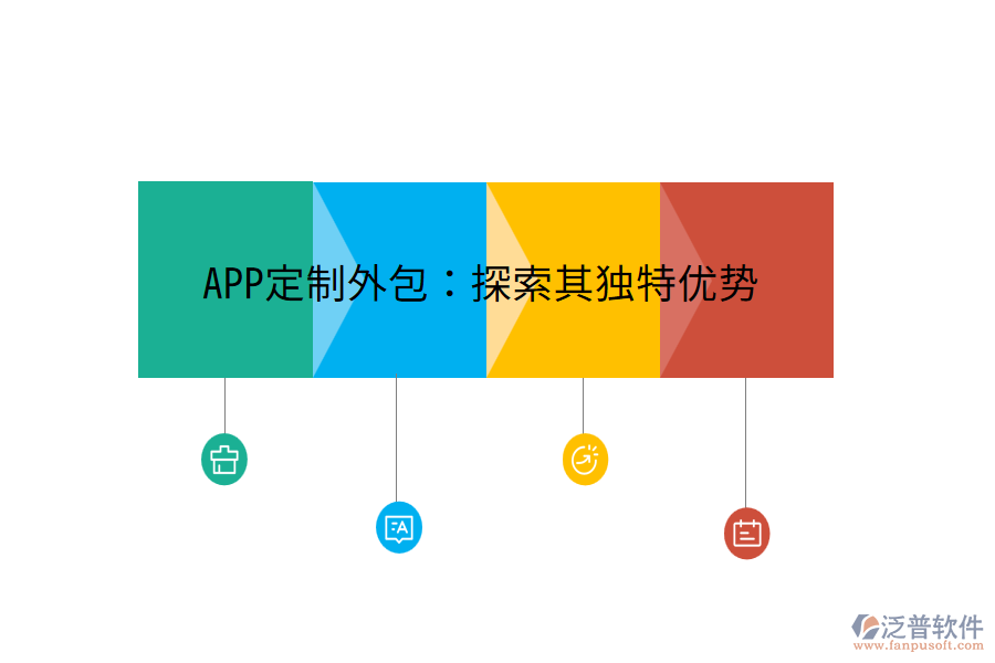 APP定制外包：探索其獨特優(yōu)勢