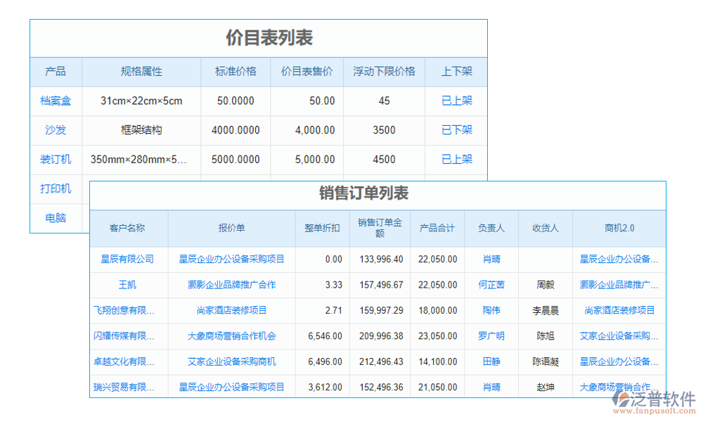 客戶管理