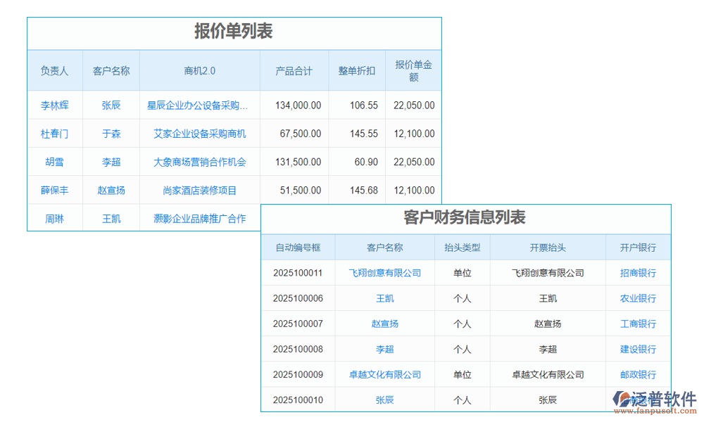 客戶管理