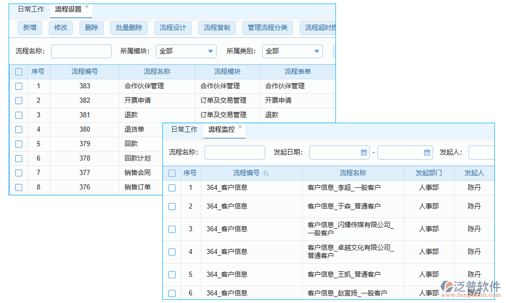 流程管理