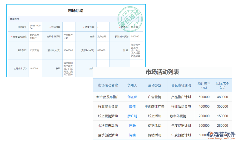 活動(dòng)管理