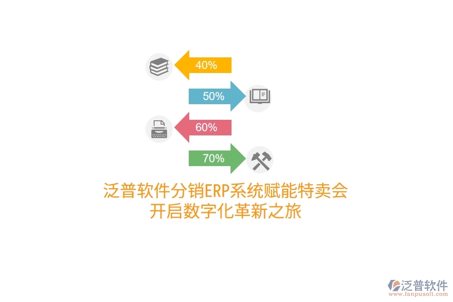 泛普軟件分銷ERP系統(tǒng)賦能特賣會(huì)，開啟數(shù)字化革新之旅