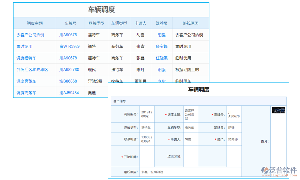 調(diào)度管理