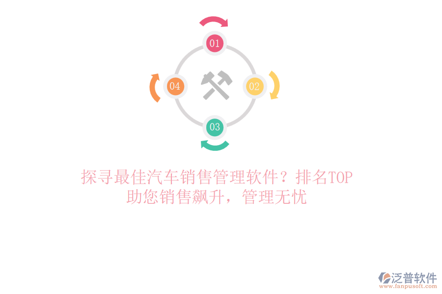 探尋最佳汽車銷售管理軟件？排名TOP，助您銷售飆升，管理無憂