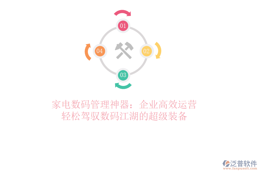 家電數(shù)碼管理神器：企業(yè)高效運營，輕松駕馭數(shù)碼江湖的超級裝備