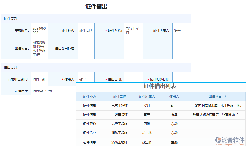 借閱管理