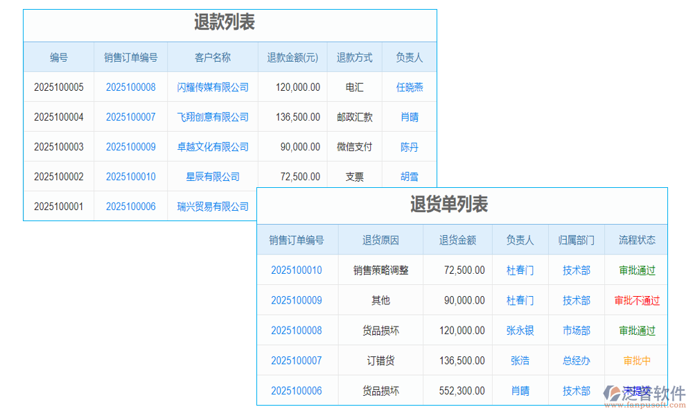 發(fā)貨管理